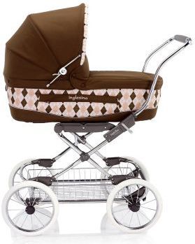 

Люлька Inglesina VITTORIA Ballant. Rose (5277)