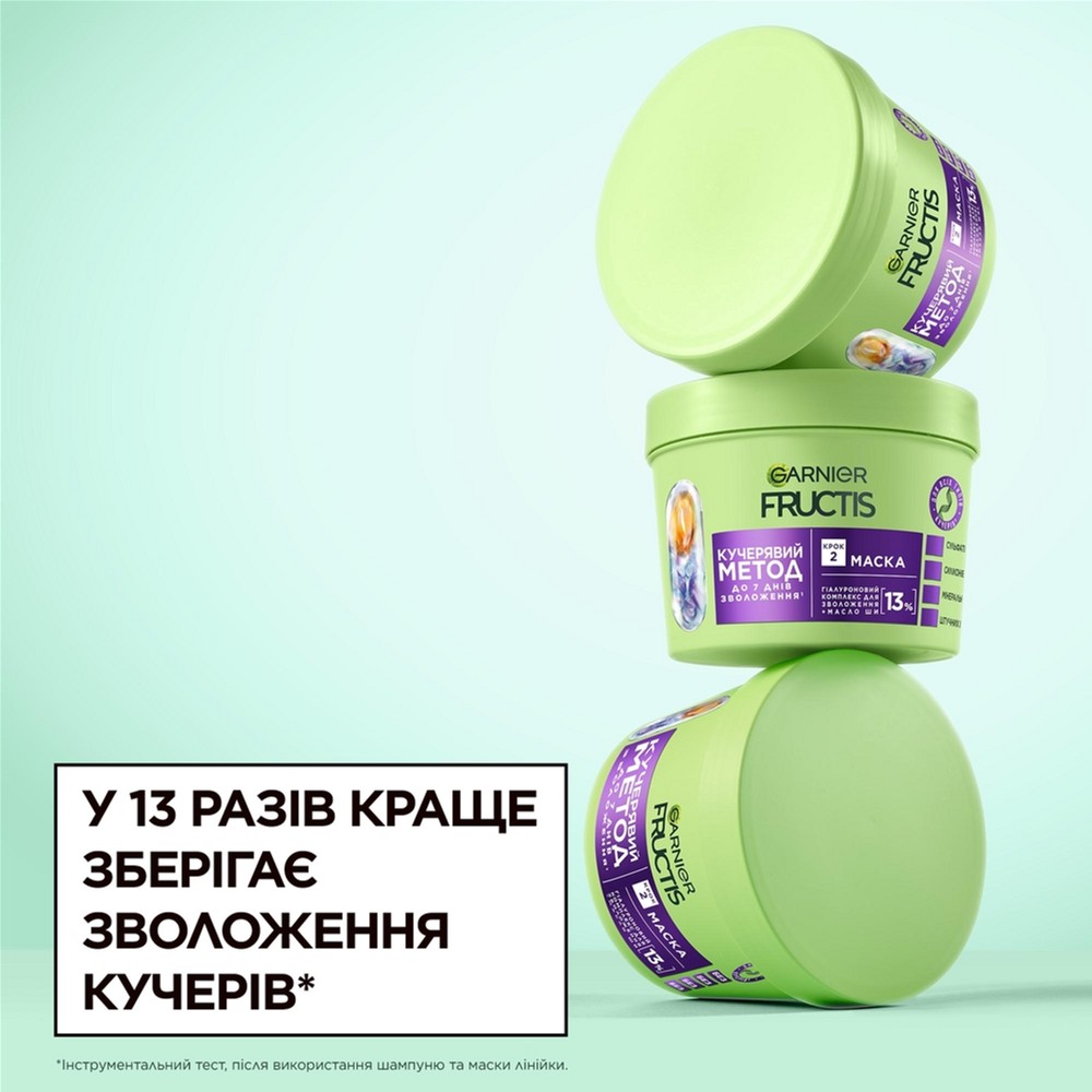 Маска Garnier Fructis Curls Method Зволожувальна для хвилястого та кучерявого волосся 370 мл (3600542682183) — фото 4