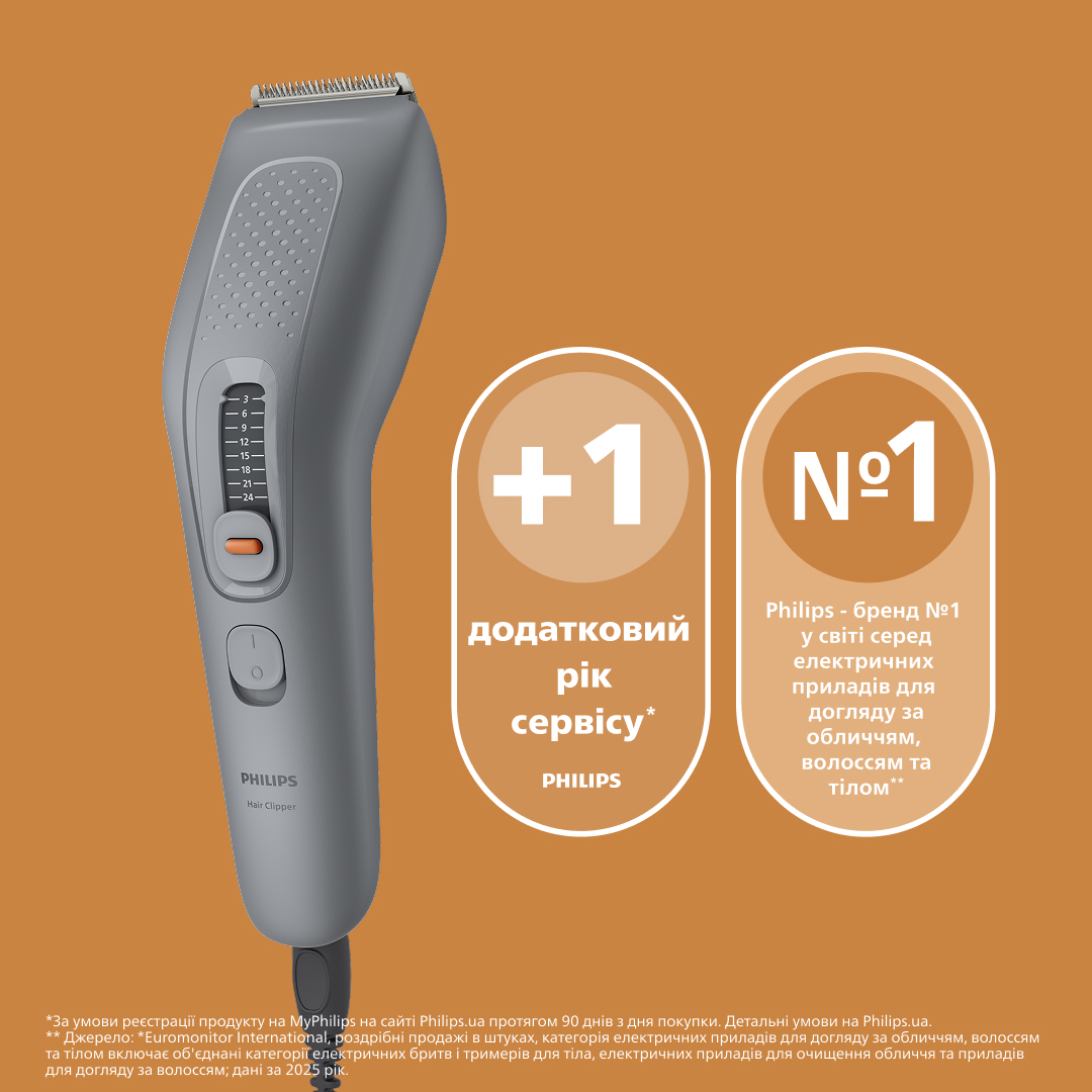 Машинка для стрижки волосся Philips HC3722/15 серії 3000 — фото 10