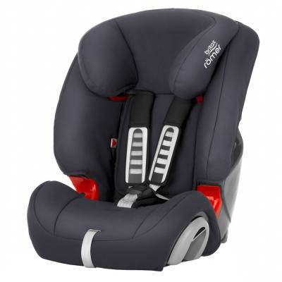 

Автокресло Britax-Romer Evolva 123 Storm Grey (2000030286) (K329678-01)