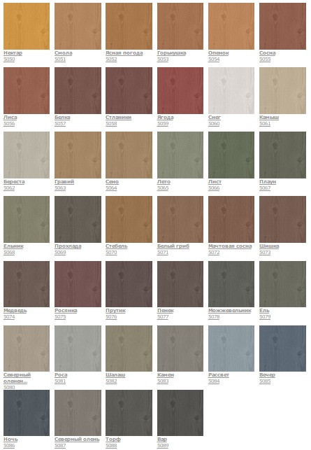 

Лазурь-лак алкидный AURA COLOR WOOD AQUA для древесины бесцветный 0,7л