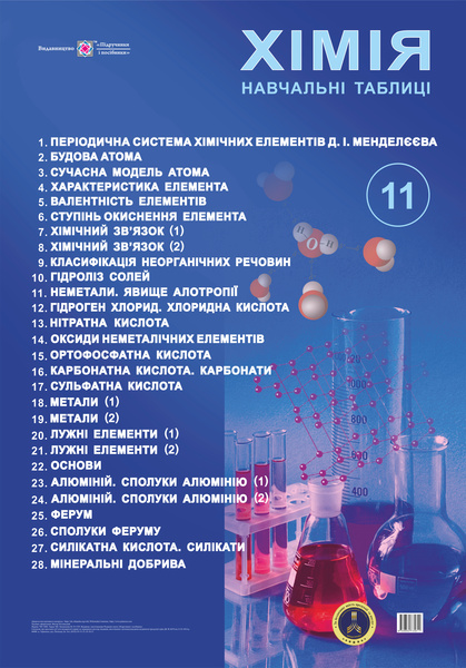 

Хімія. 11 клас. Комплект навчальних таблиць