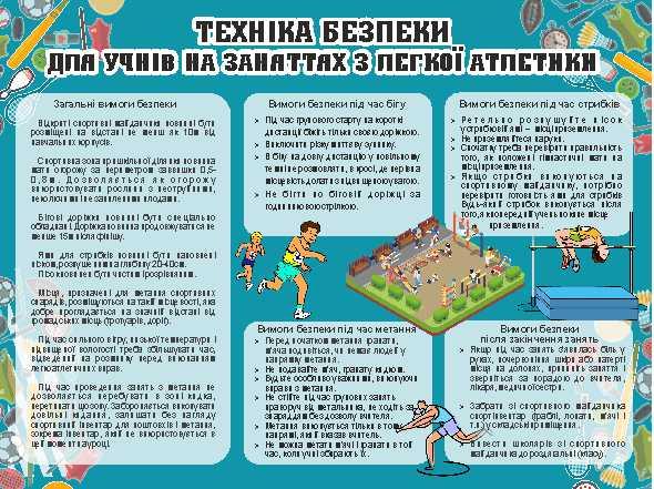 

Техника безопасности по лёгкой атлетике ColorIT СП110004-1
