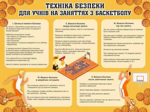 

Техника безопасности по баскетболу ColorIT СП110002