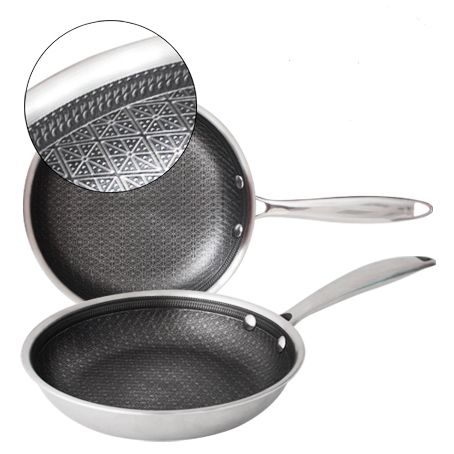 

Сковорода с антипригарным покрытием PFLUON 28 см (9090-261)