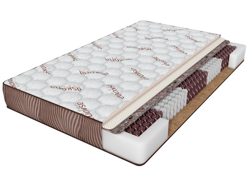 

Матрас Askona Immuno 160x190 (0046)
