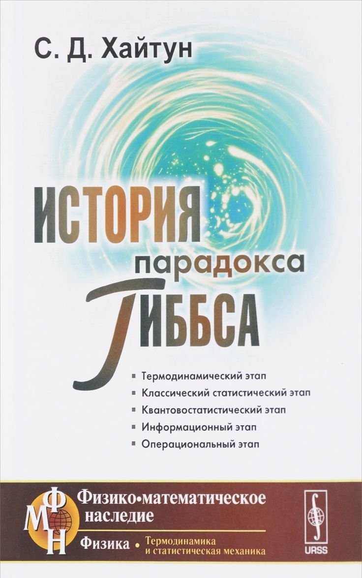 

История парадокса Гиббса