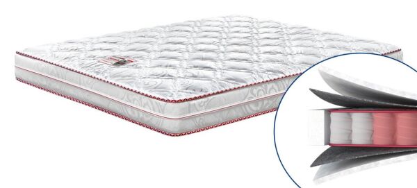 

Матрас MatroLuxe FourRED Carmin 140х200