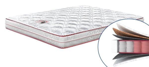 

Матрас MatroLuxe FourRED Rubin 100х100