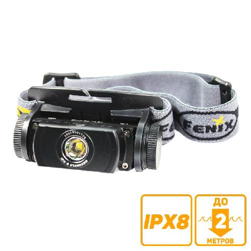 

Фонарь налобный Fenix HL55 + в подарок мультитул Ganzo G104S