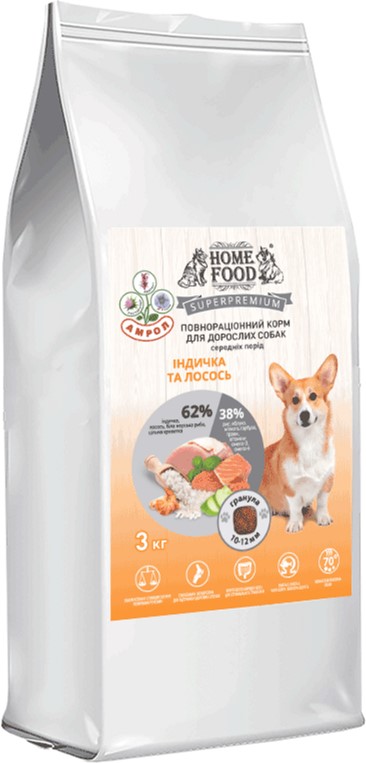 

Сухой корм Home Food для собак средних пород с индейкой и лососем 3 кг