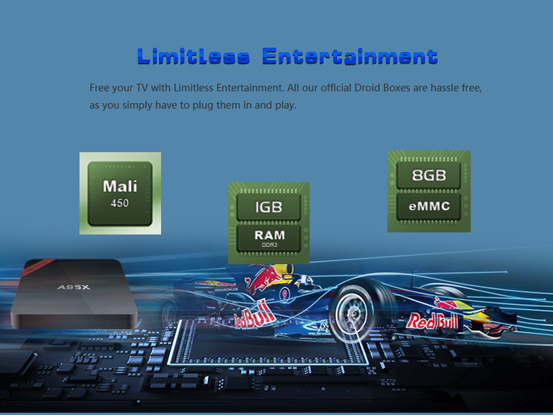 Leadcool Android TV BOX