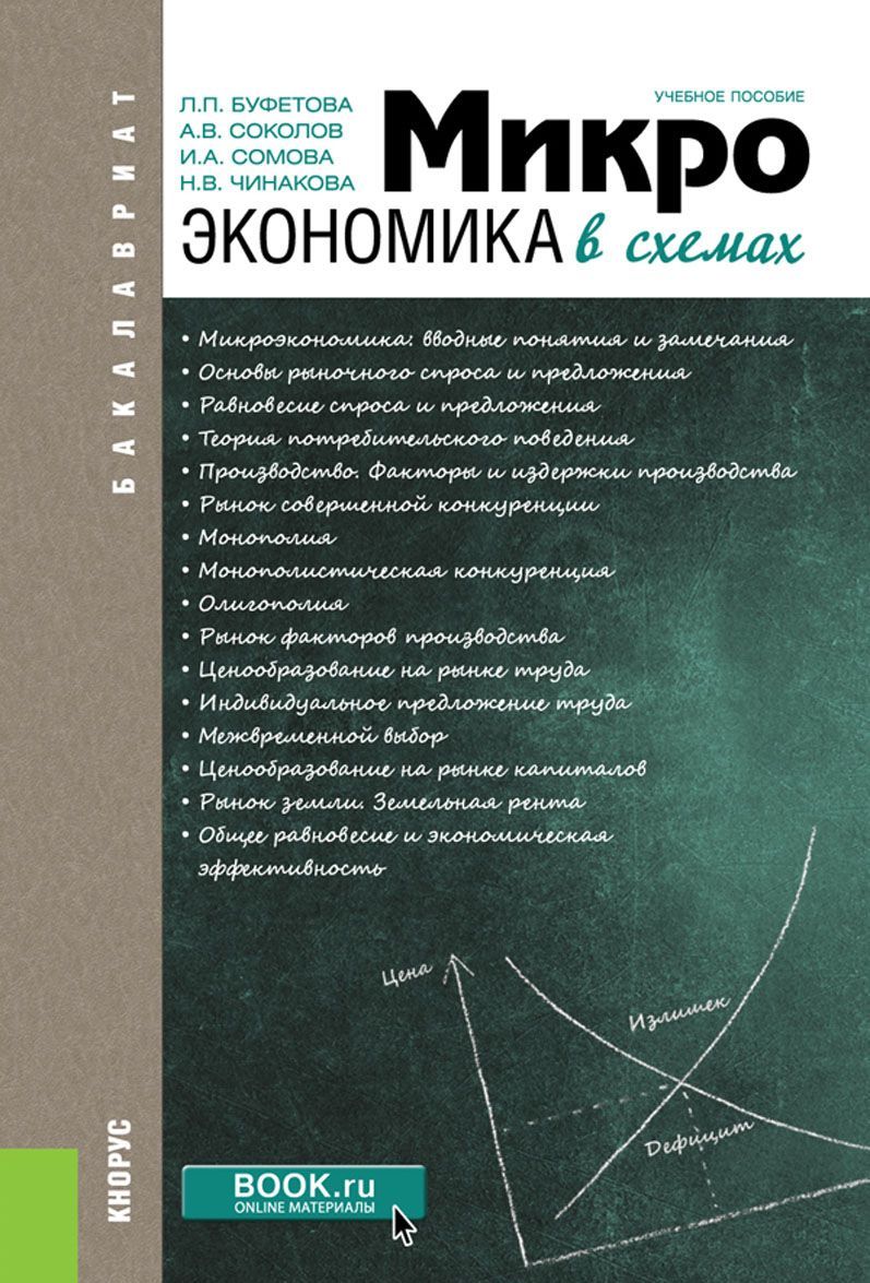

Микроэкономика в схемах (для бакалавров). Учебное пособие
