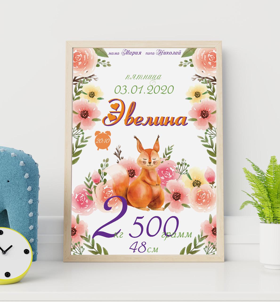

Постер детский метрика для девочки Белочка формат А3 NEHILO