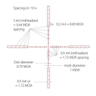 Приціл оптичний Hawke Panorama 6-18x50 AO (10x 1/2 Mil Dot IR) Hwk925178 - зображення 6