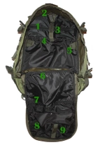 Тактичний, штурмовий супер-міцний рюкзак 5.15.b 32 літрів олива РБІ - зображення 8