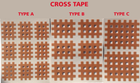 Cross Tape (Кросс тейп) тип A - изображение 4