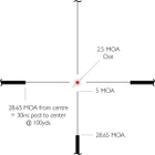 Приціл оптичний Hawke Endurance 30 WA 1-4x24 (L4A IR Dot) (925034) - зображення 3