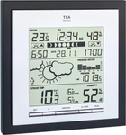 Метеостанция TFA LINEA PLUS 35114401.IT
