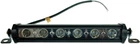 Світлодіодна фара дальнього світла AllLight E-18W однорядна 6chip 3030 9-30V