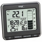Вимірювач опадів TFA Rainman 47300401