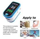 Пульсоксиметр на палець для вимірювання пульсу і сатурації крові Pulse Oximeter з батарейками - зображення 3