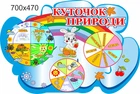 Стенд, куточок природи, ViTaLa, фігурний, 700х470 мм, повнокольоровий (КП000001)