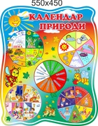 Стенд, куточок природи, ViTaLa, фігурний, 550х450 мм, повнокольоровий (КП000007)