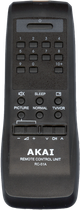 Пульт для телевізорів AKAI RC-51A [TV] - 12