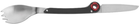 Багатофункціональний ніж-ложка Schwarzwolf Latemar Сірий (F4800300AJ3) - зображення 4
