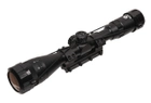 Пневматична гвинтівка Stoeger RX40 Combo Black приціл 3-9x40AO - зображення 8