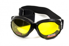 Спортивные очки со сменными линзами Global Vision Eyewear ELIMINATOR - изображение 7