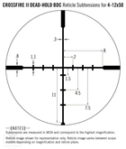 Приціл оптичний Vortex Crossfire II 4-12x50 AO BDC (CF2-31023) (929054) (875874004177) - зображення 5