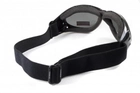 Спортивные очки со сменными линзами Global Vision Eyewear ELIMINATOR - изображение 3
