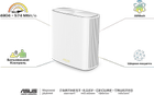 Маршрутизатор ASUS ZenWiFi XD6 1PK white AX5400 1xGE LAN 3x1GE WAN WPA3 OFDMA MESH - изображение 4