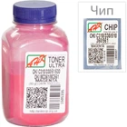 Тонер и Чип для OKI C 310DN АНК Magenta 80г 1505339