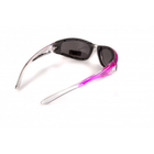 Очки защитные с уплотнителем Global Vision FlashPoint Pink-Silver зеркальные серые - изображение 4