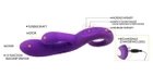 Вибромассажер Odeco Cupid цвет фиолетовый (11932017000000000) - изображение 3