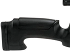 Пневматическая винтовка Stoeger ATAC TS2 Black Combo с ОП 3-9х40АО - изображение 5