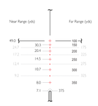 Прицел оптический Hawke Vantage 4-16x50 AO сетка 17HMR с подсветкой (39860235) - изображение 5