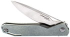 Нож Mr. Blade Keeper Titanium - изображение 6