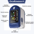 Электронный пульсоксиметр на палец JETIX Pulse Oximeter Blue + батарейки в комплекте (Гарантия 12 месяцев) - изображение 4