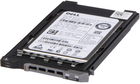 Накопитель SSD для сервера Dell Value SATA 400-BKPS