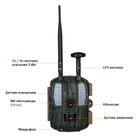 4G фотопастка UnionCam BL480LP (GPS, 3G, GSM) (661) - зображення 8