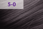 Крем-краска jNOWA Professional Siena Chromatic Save
