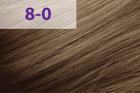 Крем-краска jNOWA Professional Siena Chromatic Save