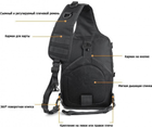 Сумка-рюкзак тактическая ABX A92 800D Черный - изображение 3