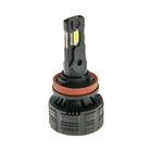 LED лампа Decker LED PL-03 5K H11