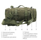 Рюкзак тактичний армійський зелений хакі 56 літрів + сумочки - зображення 15