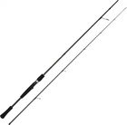 Спиннинг Salmo Sniper Spin II 30 2.1 м 8-30 г (2150-210)